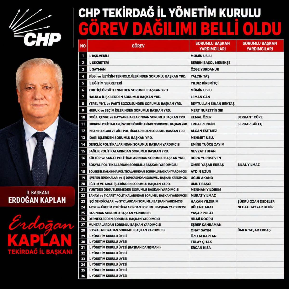 ğğpğoğpğ